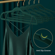 Load image into Gallery viewer, Luxury Velvet Clothes Hangers,Household Clothing Haning Rack, Non-slip Shoulder No Trace Dry and Wet Dual Use Wardrobe Hanger

